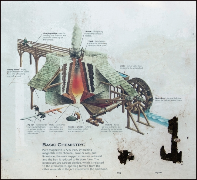 sterlingforestfurnaceworkings-1